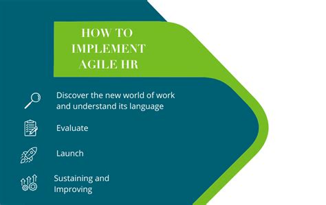 10 Ways How to Implement Agile Working for HR .
